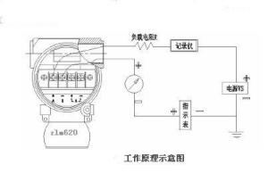液位传感器工作原理接线示意图