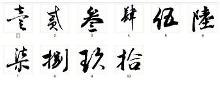 大写数字