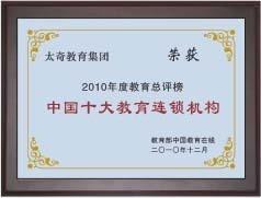 中国十大教育连锁机构