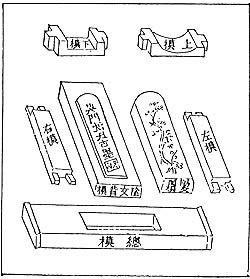 制作墨锭的模具