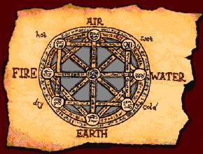 bbox四元素wind的谱子并解释下里面的k是什么音