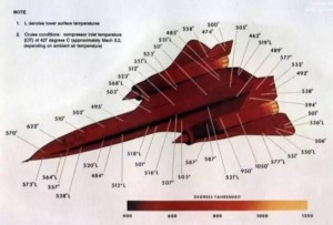 SR-71侦察机