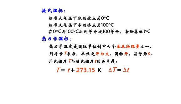 热力学温度