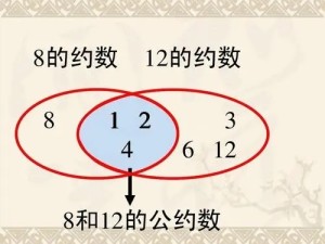 公约数