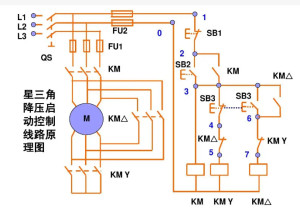 星三角启动