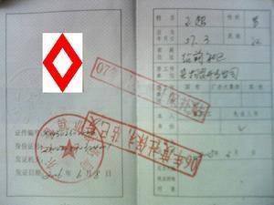 《再就业优惠证》需年检