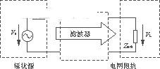 滤波器设计等效电路