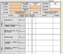 检验批