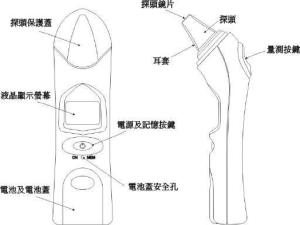 耳温计构造图