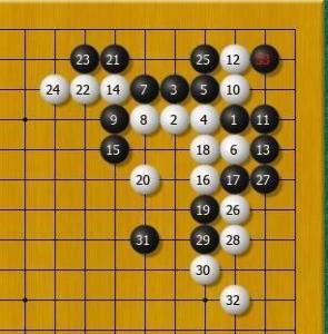 白棋主动取势，20位跳的下法
