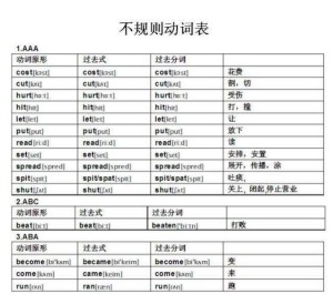 英语不规则动词表 不定式动词形式表格 搜狗百科