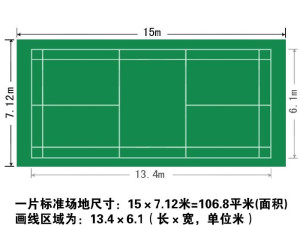 羽毛球场标准图