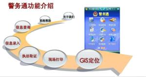 警务通