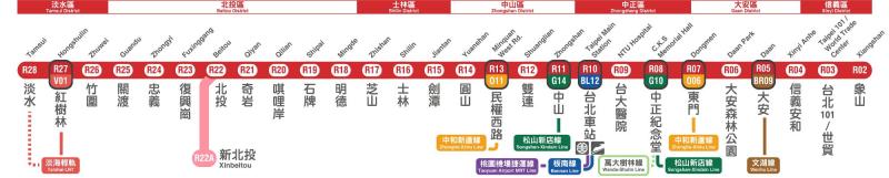 台北捷运淡水信义线线路图（分区版）