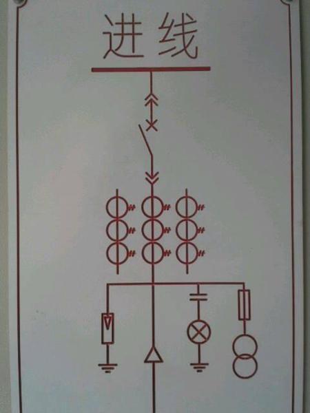 进线柜 进线柜