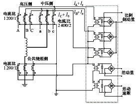 差动保护原理图