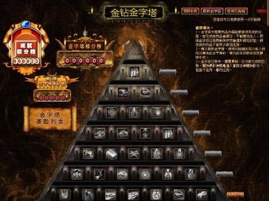 商业大亨