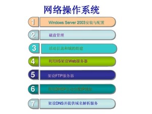 网络操作系统