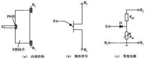 单结晶体管