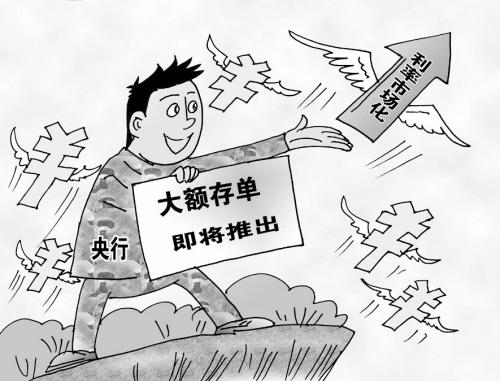 大额存单