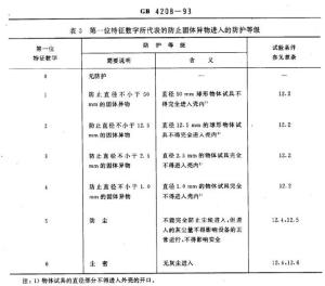 合并图册