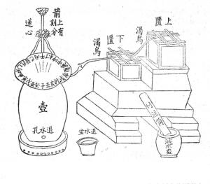 湿法练铜炼铜