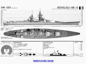 法国黎塞留级战列舰两视线图
