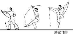 右腾空飞脚