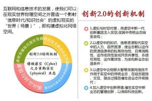 创新2.0的创新机制