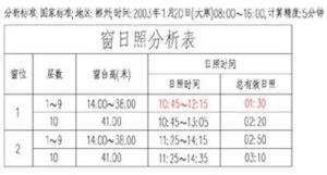 窗日照分析图