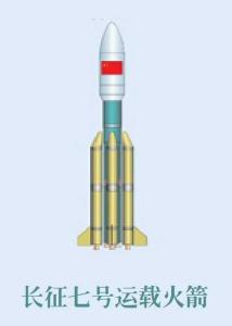长征七号示意图