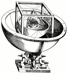 开普勒在《宇宙的神秘》中关于太阳系的柏拉图式实体模型