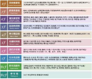 群光楼层