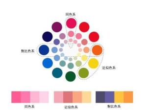 色彩搭配