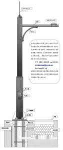 监控立杆八角监控杆电子警察立杆
