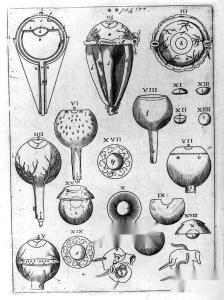 《天文学的光学需知》中的一版插图展示了各种动物眼睛的结构