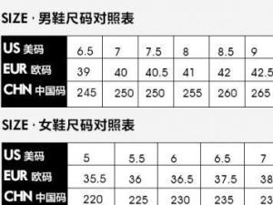 iso标准 iso 9407推荐的mondopoint鞋码系统基于脚宽