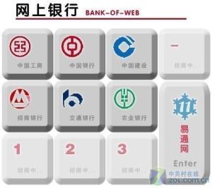 网上银行