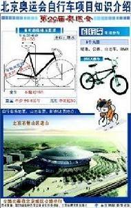 奥运会自行车女子山地越野赛