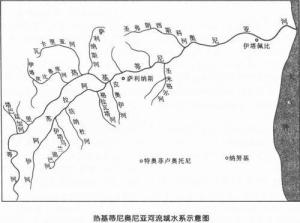 热基蒂尼奥尼亚河