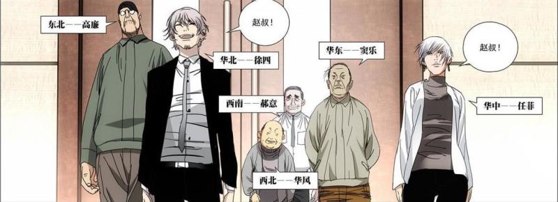 现任六大区负责人