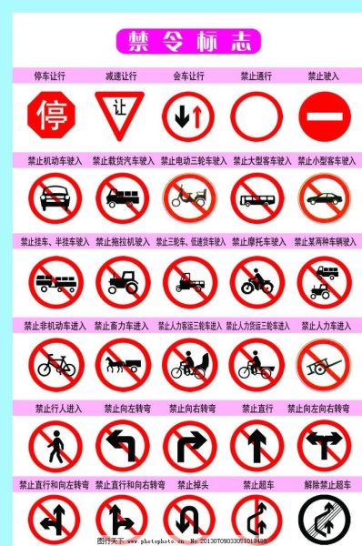 禁令标志 交通标志 搜狗百科 禁令标志 交通标志 搜狗百科