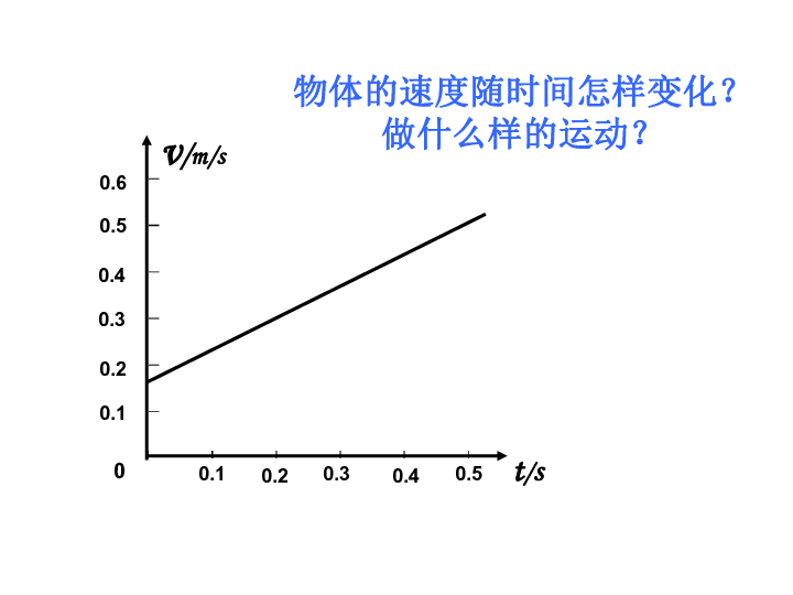 匀变速直线运动