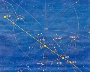 五星连珠 搜狗百科 五星连珠 搜狗百科