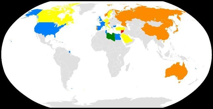 国际关系图