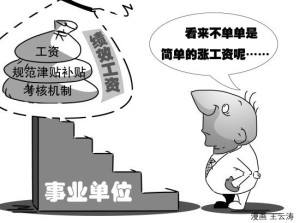 绩效工资
