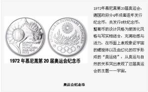 奥运会纪念币