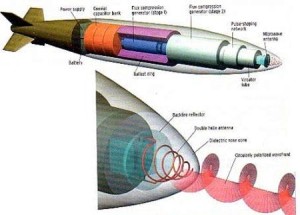 EMP武器攻击电脑等电器设备的原理图