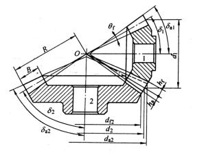 图6 直齿锥齿轮传动