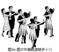 快步舞标准跳法舞步示意图5